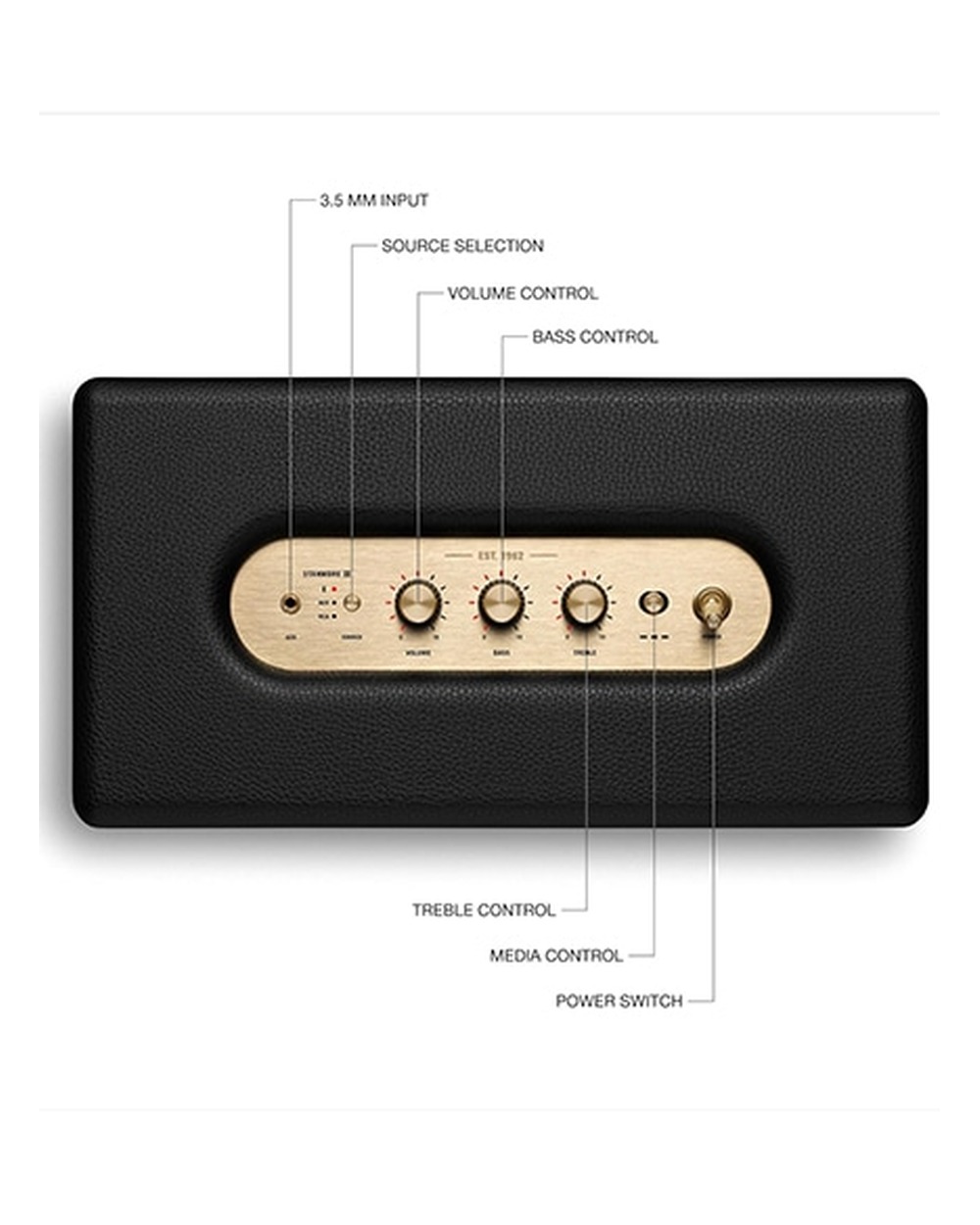 Marshall Stanmore III — миниатюра 2